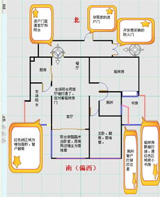 2.1 装修禁忌与注意事项