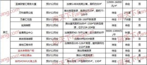 （一）公历与农历对应关系概览