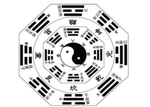 一、 文昌星在紫微斗数体系中的根本属性及其象征意义