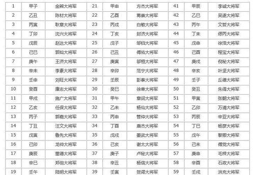 四、 历史持续发展渊源及当代实际价值评述