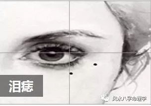 ：泪痣作为面相学与传统命理交叉点之概述