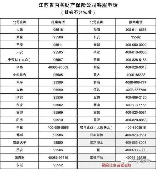 不同行业的优选日期