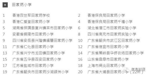 第二节 命理学视角下的命名原则