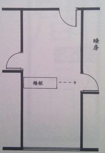 3. 吉祥植物在卧室中的应用