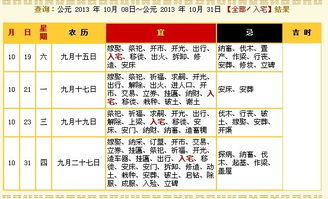 一、 基本常识的理论框架