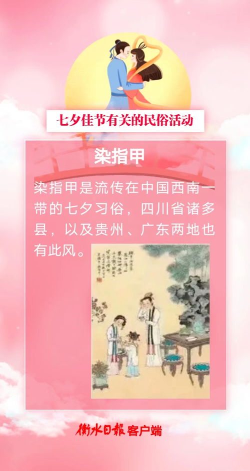 社会周边环境基础维度下七夕民俗生命力探析