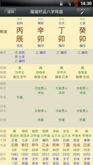 手机号吉凶排盘，我的手机号八字吉凶如何？