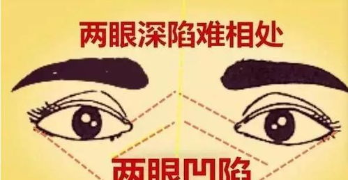 一、 传统国学视角下目光所映射之人生阶段与财富