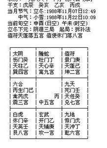 二、 初传（首轮信息）之结构化解读