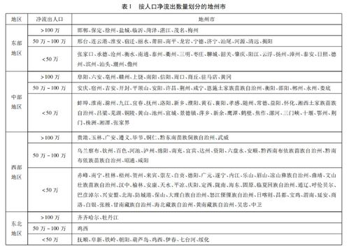1.1 记满12分的法律制度法规后果