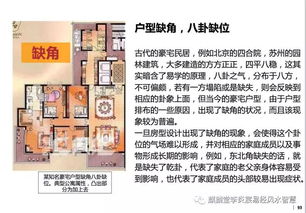 ：楼层风水与商业经营之关联探析