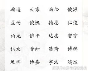 姓名笔画角度（重点来了！）