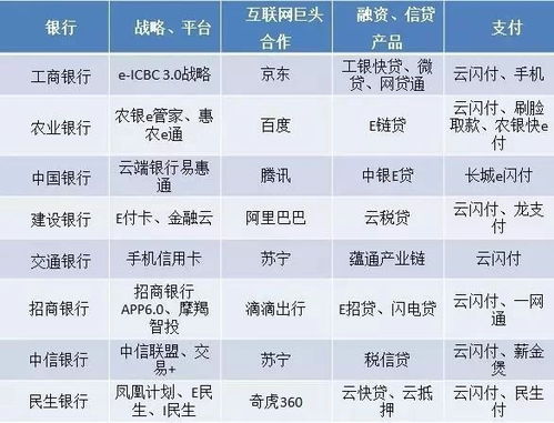 一、 基本历法信息概述