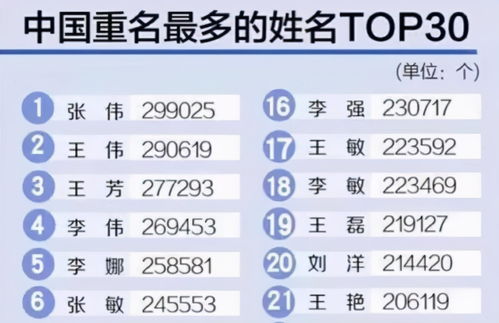 超赞的峰字名字大集合