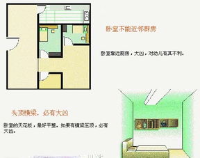 住宅风水不佳会对身体健康产生哪些负面影响呢？
