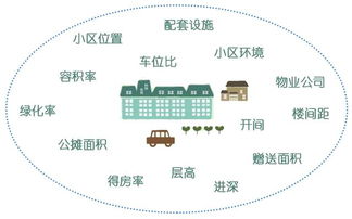 七、 趋势判断与逆境转机——旅游业案例启示