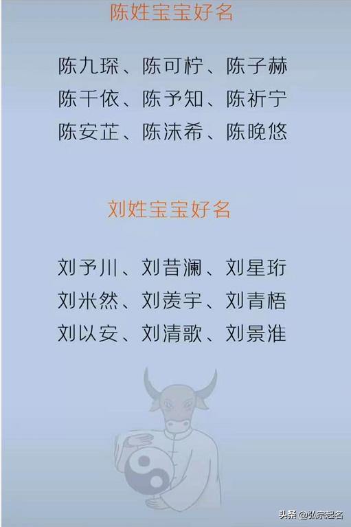 2. 名字里的魔法配方：这些元素你绝对想不到！