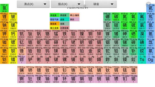 十一画金属性名字吉凶如何？30画名字吉凶一览表里有哪些？