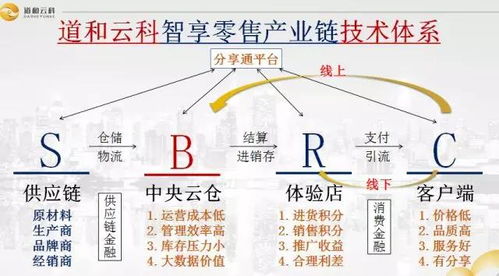 2. 偏印星：文艺创作与创新思维