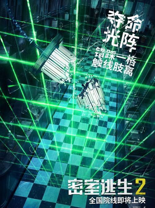 多媒体刺激与情绪递进