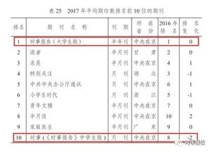 张濡镘名字评分分析报告