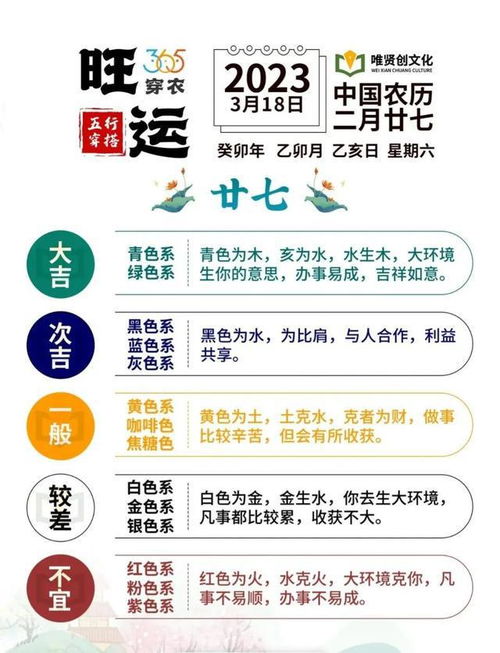 五行属水的元素有哪些，对应的穿衣颜色是什么？