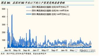 2.2 外部环境煞气的识别与规避