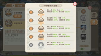 具体表现：从古典哲学到现代游戏