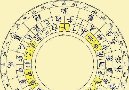 缘何戊午马年呈现火土双修之象？