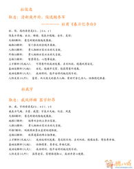 杜姓男宝宝名字有哪些？能否推荐一些好听的杜姓男孩名字？