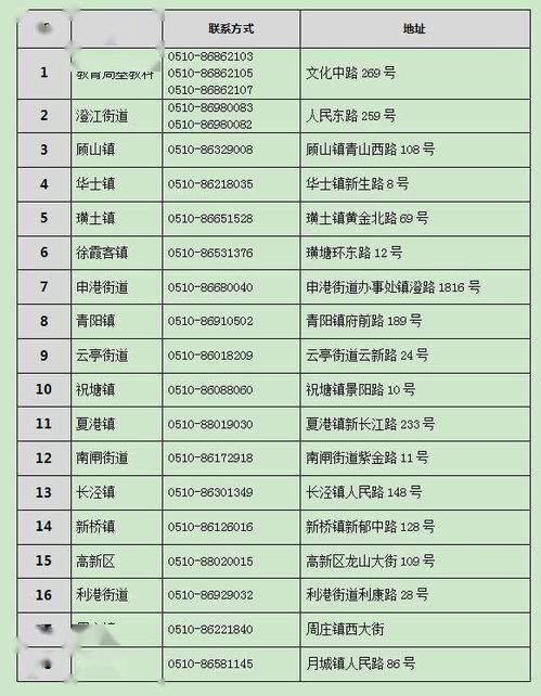 2026年9月有哪些吉日适合上学？