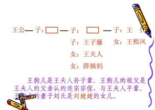 四、 口舌之灾与匮乏：言行谨慎与满足感缺失