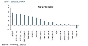 2026年11月祈福吉日具体时辰是哪一天哪个时段？