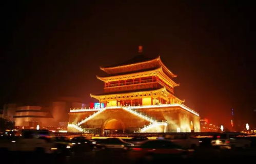 第一天初见长安：钟鼓楼广场的喧嚣