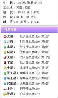 1月3日上升星座是什么？3月5日又是哪个上升星座？