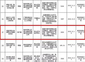二、 风水学角度的考量