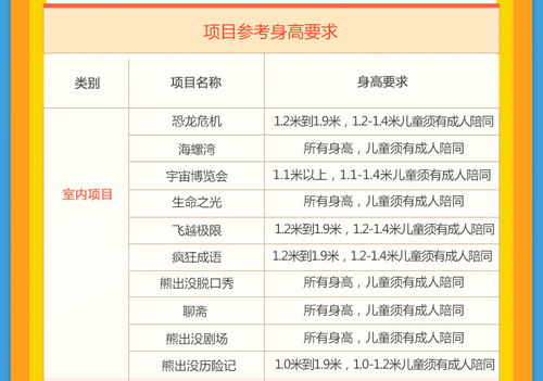 别再当“冤较大头”！沈阳方特的优惠套餐，  藏着99%游客不了解的“反套路”