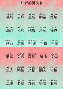 人名案例