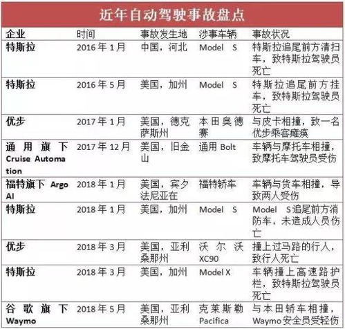 四、 案例研析：梁某兄弟被捕与释罪过程中的奇门运用