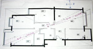 所谓“鬼门线”及其误区辨析