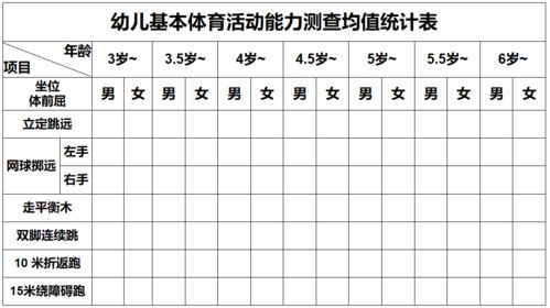 ① 简洁五格测试方法概述