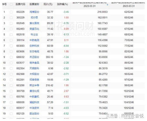 一、  揭秘名字的生肖属性
