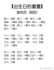 称骨算命中男四两四和四两七的详细解释是什么？