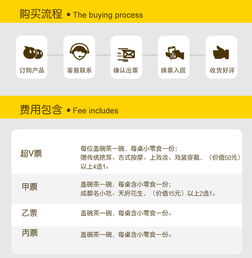 门票优惠？全是套路！