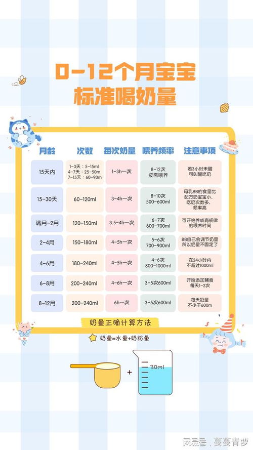 宝宝名字吉凶如何判断？张可怡名字吉凶分析怎么做？