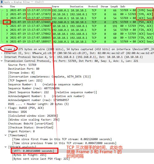 斗数推命的那些事儿