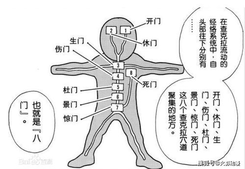 二、 基本原理与核心构成