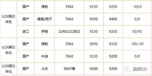 12月20日和28日适合穿什么五行颜色的衣服呢？