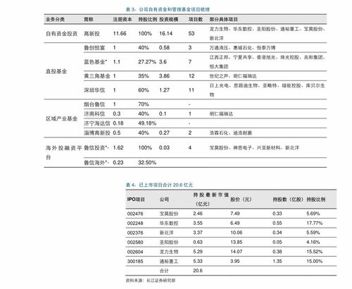 一、 基本概念与历史持续发展渊源