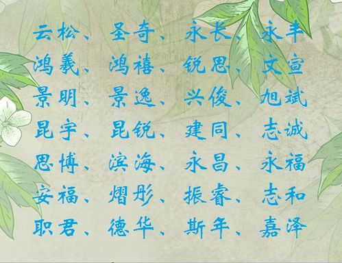 砚字取名对女孩是吉是凶？男孩名字取中间字是否合适？